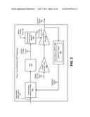 POWER BASED FEEDBACK FOR IMPROVED POWER AMPLIFIER (PA) EFFICIENCY diagram and image