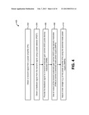 POWER BASED FEEDBACK FOR IMPROVED POWER AMPLIFIER (PA) EFFICIENCY diagram and image