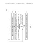 POWER BASED FEEDBACK FOR IMPROVED POWER AMPLIFIER (PA) EFFICIENCY diagram and image