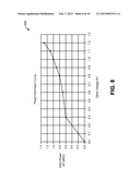 POWER BASED FEEDBACK FOR IMPROVED POWER AMPLIFIER (PA) EFFICIENCY diagram and image