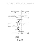 INJECTION-LOCKING A SLAVE OSCILLATOR TO A MASTER OSCILLATOR WITH NO     FREQUENCY OVERSHOOT diagram and image