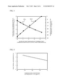 ACOUSTIC WAVE FILTER diagram and image