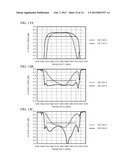 ACOUSTIC WAVE FILTER diagram and image
