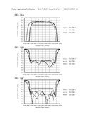 ACOUSTIC WAVE FILTER diagram and image