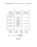 UNRELEASED MEMS RESONATOR AND METHOD OF FORMING SAME diagram and image