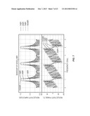 UNRELEASED MEMS RESONATOR AND METHOD OF FORMING SAME diagram and image