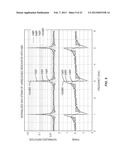 UNRELEASED MEMS RESONATOR AND METHOD OF FORMING SAME diagram and image