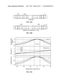 UNRELEASED MEMS RESONATOR AND METHOD OF FORMING SAME diagram and image