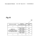 DRIVING SUPPORT DEVICE diagram and image