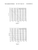 LIGHTNING PROTECTION DEVICE FOR AN ANTENNA RECEIVER, AND AIRCRAFT     COMPRISING SAME diagram and image