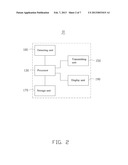 DISPLAY SYSTEM USING AT LEAST TWO SIMILAR DISPLAY DEVICES AND METHOD     THEREOF diagram and image