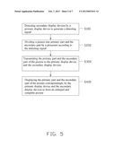 DISPLAY SYSTEM USING AT LEAST TWO SIMILAR DISPLAY DEVICES AND METHOD     THEREOF diagram and image