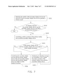 DISPLAY SYSTEM USING AT LEAST TWO SIMILAR DISPLAY DEVICES AND METHOD     THEREOF diagram and image