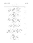 ORGANIC COMPOUND AND ORGANIC LIGHT EMITTING DEVICE HAVING THE SAME diagram and image