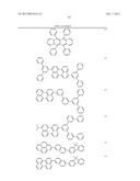 ORGANIC COMPOUND AND ORGANIC LIGHT EMITTING DEVICE HAVING THE SAME diagram and image