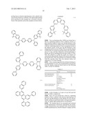 ORGANIC COMPOUND AND ORGANIC LIGHT EMITTING DEVICE HAVING THE SAME diagram and image