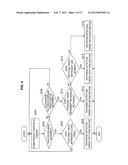 INFORMATION PROCESSOR AND INFORMATION PROCESSING METHOD diagram and image