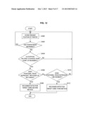 INFORMATION PROCESSOR AND INFORMATION PROCESSING METHOD diagram and image