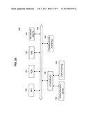 INFORMATION PROCESSOR AND INFORMATION PROCESSING METHOD diagram and image