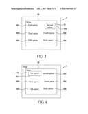 HANDHELD PROJECTOR AND PROJECTION METHOD THEREOF diagram and image