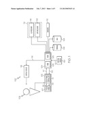 TOUCH SCREEN HAVING ADAPTIVE INPUT REQUIREMENTS diagram and image