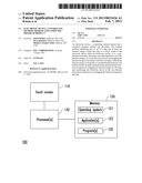 ELECTRONIC DEVICE, CONTROLLING METHOD THEREOF AND COMPUTER PROGRAM PRODUCT diagram and image