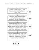 STYLUS TOUCHING CONTROL APPARATUS AND TOUCHING DETECTION METHOD THEREOF diagram and image