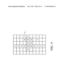 TOUCH INPUT DEVICE FOR SWITCHING DRIVING SIGNALS diagram and image