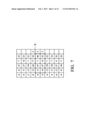 TOUCH INPUT DEVICE FOR SWITCHING DRIVING SIGNALS diagram and image