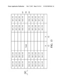 TOUCH INPUT DEVICE FOR SWITCHING DRIVING SIGNALS diagram and image