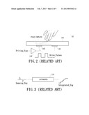 CONTROL CIRCUIT AND METHOD FOR SENSING ELECTRODE ARRAY AND TOUCH CONTROL     SENSING SYSTEM USING THE SAME diagram and image