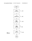 Method of Operating an Operator Control and Monitoring Device for     Safety-Critical Applications diagram and image