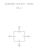 SYSTEM AND METHOD FOR INPUTTING CHARACTERS IN TOUCH-BASED ELECTRONIC     DEVICE diagram and image