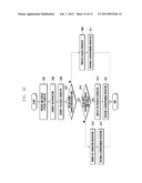 SYSTEM AND METHOD FOR INPUTTING CHARACTERS IN TOUCH-BASED ELECTRONIC     DEVICE diagram and image