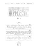 TOUCH SENSING APPARATUS AND TOUCH SENSING METHOD diagram and image