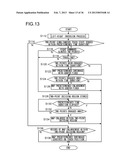 TOUCH-PANEL INPUT DEVICE diagram and image