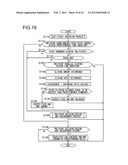 TOUCH-PANEL INPUT DEVICE diagram and image