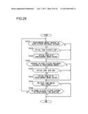 TOUCH-PANEL INPUT DEVICE diagram and image