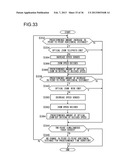 TOUCH-PANEL INPUT DEVICE diagram and image