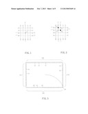 IDENTIFICATION METHOD FOR SIMULTANEOUSLY IDENTIFYING MULTIPLE TOUCH POINTS     ON TOUCH SCREENS diagram and image