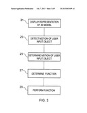 APPARATUS, METHOD, COMPUTER PROGRAM AND USER INTERFACE diagram and image