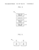 METHOD OF DRIVING DISPLAY PANEL AND DISPLAY APPARATUS FOR PERFORMING THE     SAME diagram and image