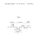 METHOD FOR DRIVING PLASMA DISPLAY PANEL AND PLASMA DISPLAY DEVICE diagram and image