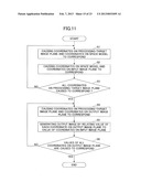 IMAGE GENERATION DEVICE AND OPERATION SUPPORT SYSTEM diagram and image