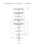 DYNAMIC COLLISION AVOIDANCE FOR CROWD SIMULATION OVER STRUCTURED PATHS     THAT INTERSECT AT WAYPOINTS diagram and image