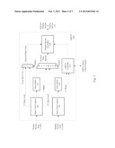 Seamless Display Migration diagram and image