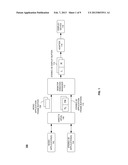 COMPOSING STEREO 3D WINDOWED CONTENT diagram and image