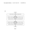 COMPOSING STEREO 3D WINDOWED CONTENT diagram and image