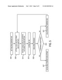 METHODS, APPARATUS, AND SYSTEMS FOR SPREADING RADIATION CURABLE GEL INK diagram and image