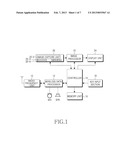 METHOD FOR PHOTOGRAPHING PANORAMIC IMAGE diagram and image